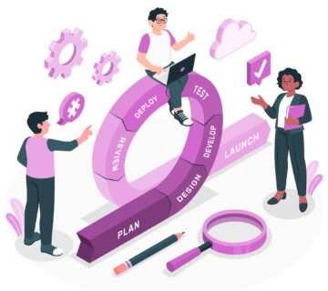 Business Continuity
