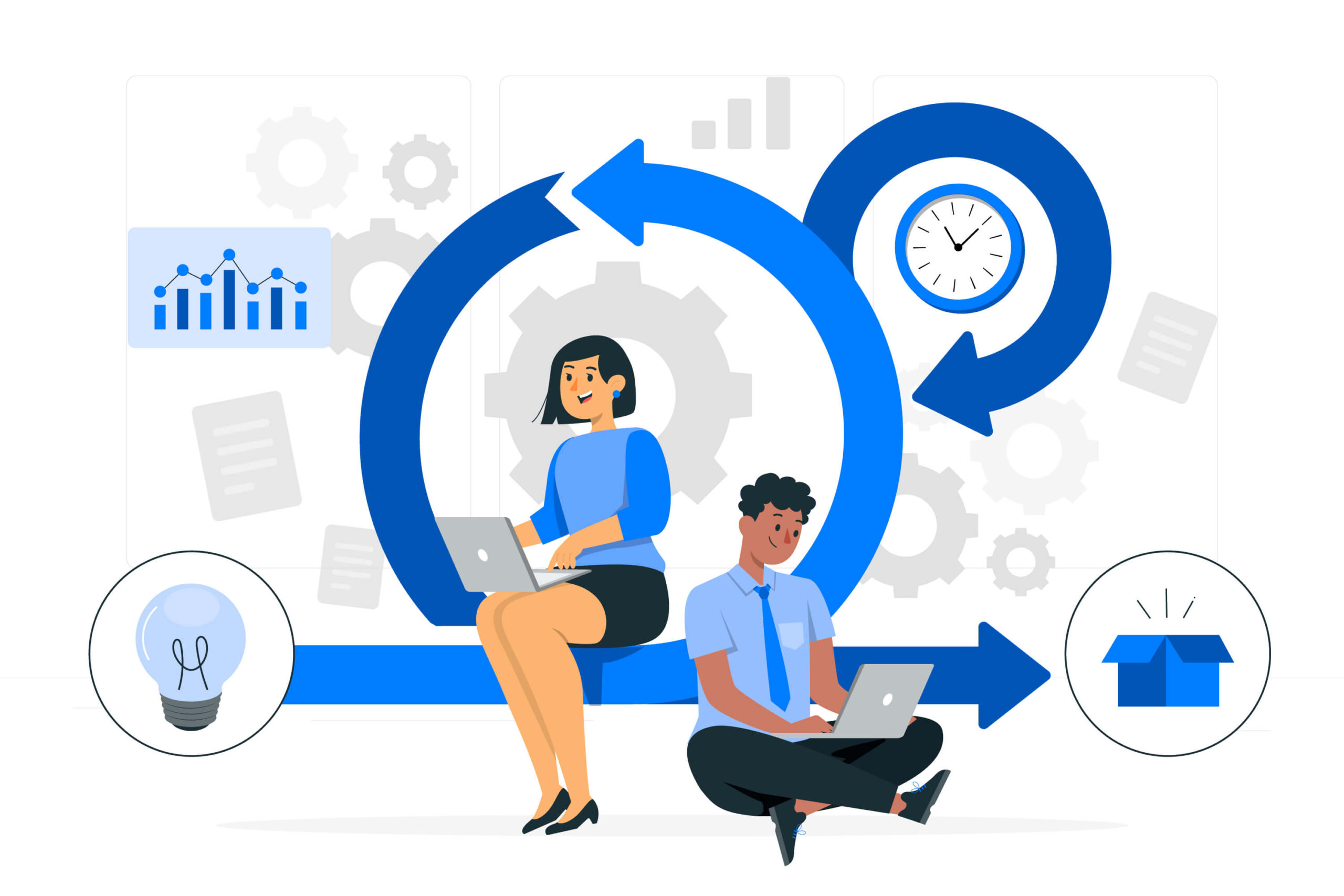 BYOD Facilitation