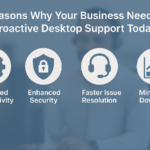 Proactive Desktop Support