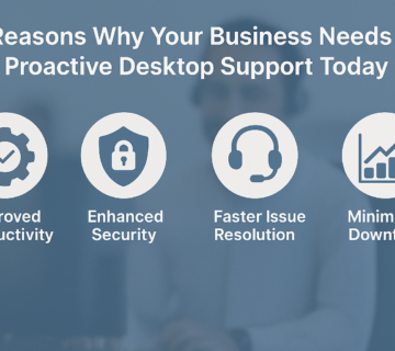 Proactive Desktop Support